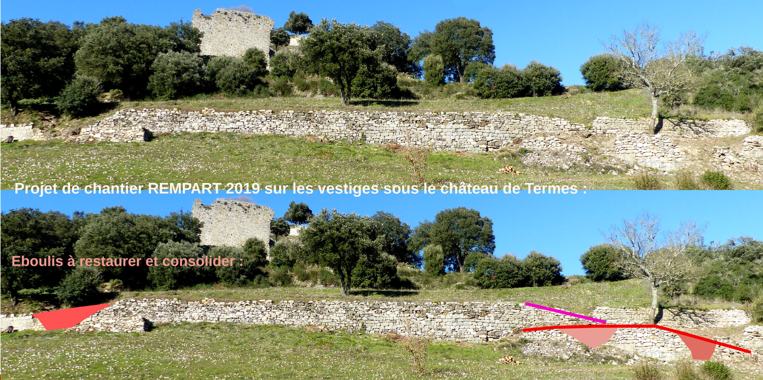 Projet de chantier mission REMPART 2019 au château de Termes #Rempart2019Termes ASCT Château de Termes