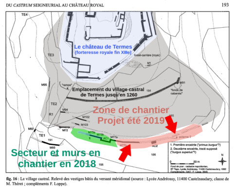Localisation chantier ASCT 2019 Rempart2019Termes Localisation chantier ASCT 2019 Rempart2019Termes Loppe